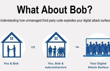 Exploding digital attack surface