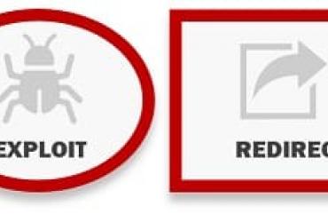 Toolbar, exploit, redirect, ad fraud