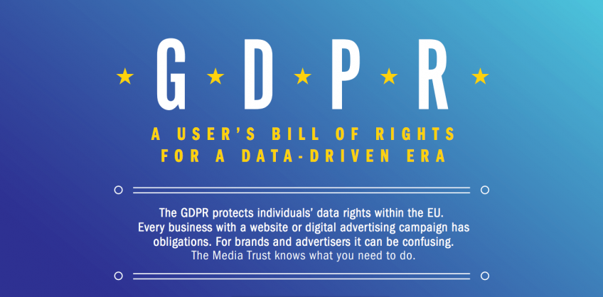 GDPR: A User's Bill of Right's For A Data-Driven Era