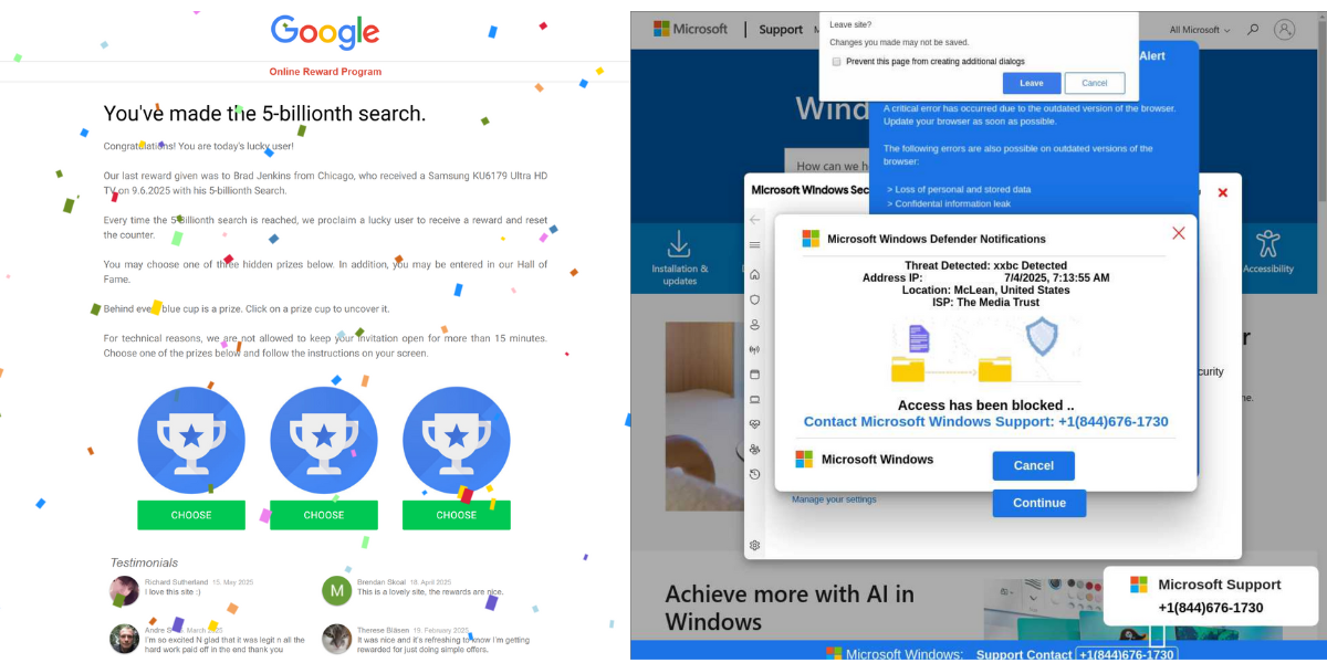 Malicious payloads deployed by PopCrawler include bogus Google rewards and tech support scams.